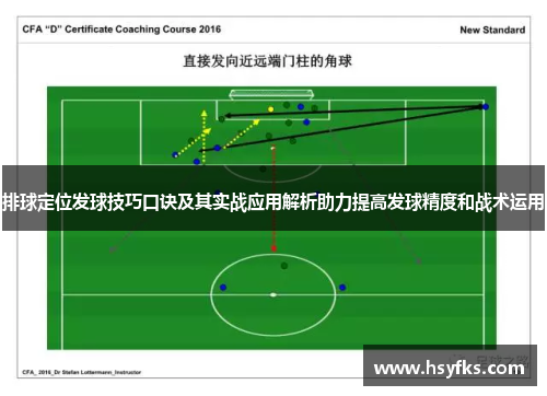 排球定位发球技巧口诀及其实战应用解析助力提高发球精度和战术运用